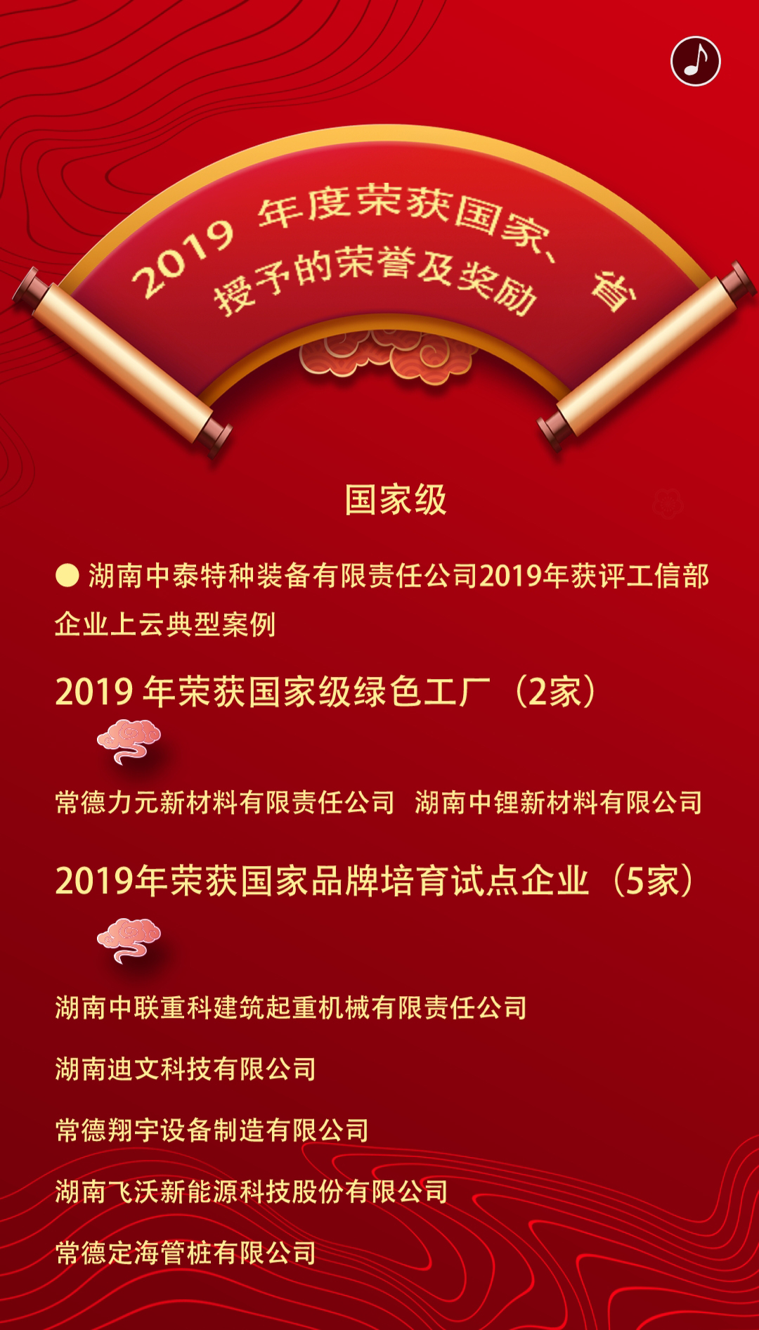 2019年度榮獲國家、省授予的榮譽(yù)